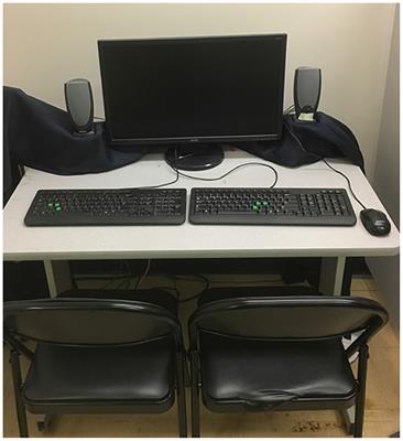Audiovisual Integration During Joint Action: No Effects for Motion Discrimination and Temporal Order Judgment Tasks